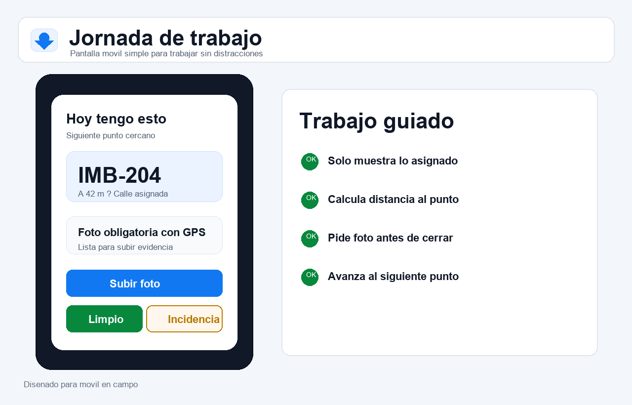 Jornada móvil para trabajador en CalleApp
