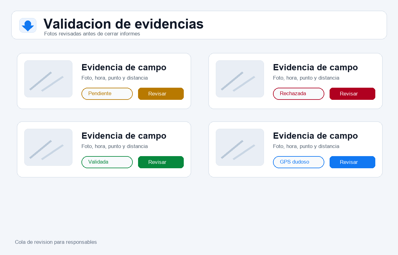 Validación de fotos de trabajo en CalleApp
